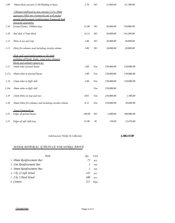 bill of quantities for 2 bedroom flat (foundation