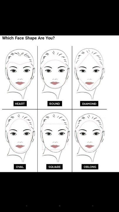 The Different Face Shapes. Where Do You Belong? - Fashion - Nigeria