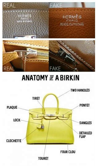 HOW TO SPOT A FAKE HERMES BIRKIN  Authenticate Hermes Birkin Like