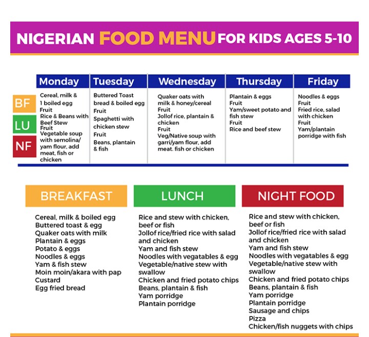 nigerian food for 8 months old baby