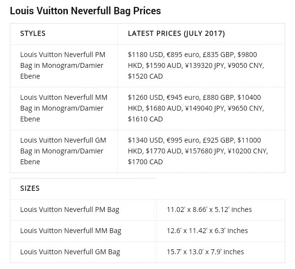 Linda Ikeji Blog on X: Hushpuppi and his Louis Vuitton bags