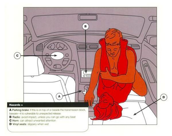 Sex Positions Inside Car - Romance - Nairaland.