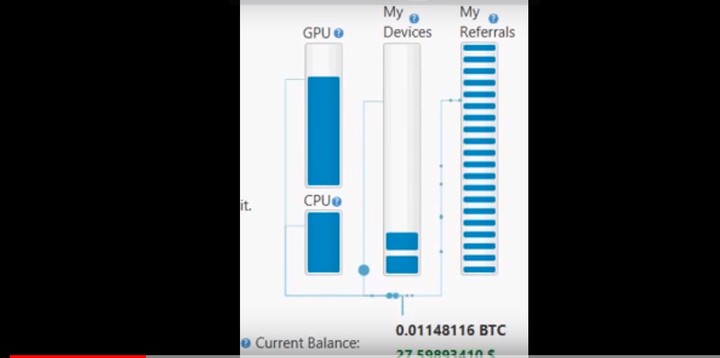 Do You Have A Computer And Data Free Bitcoin Mining Software For - 