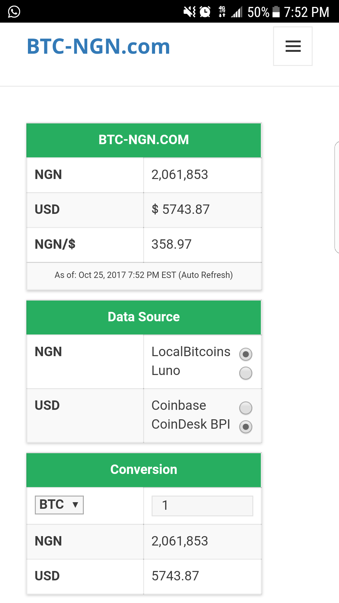 ngn btc