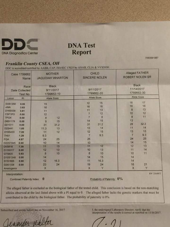 Хочет днк тест. ДНК тест пример. Paternity Test DNA. DNA Diagnostics Center. Бланк результатов теста ДНК.