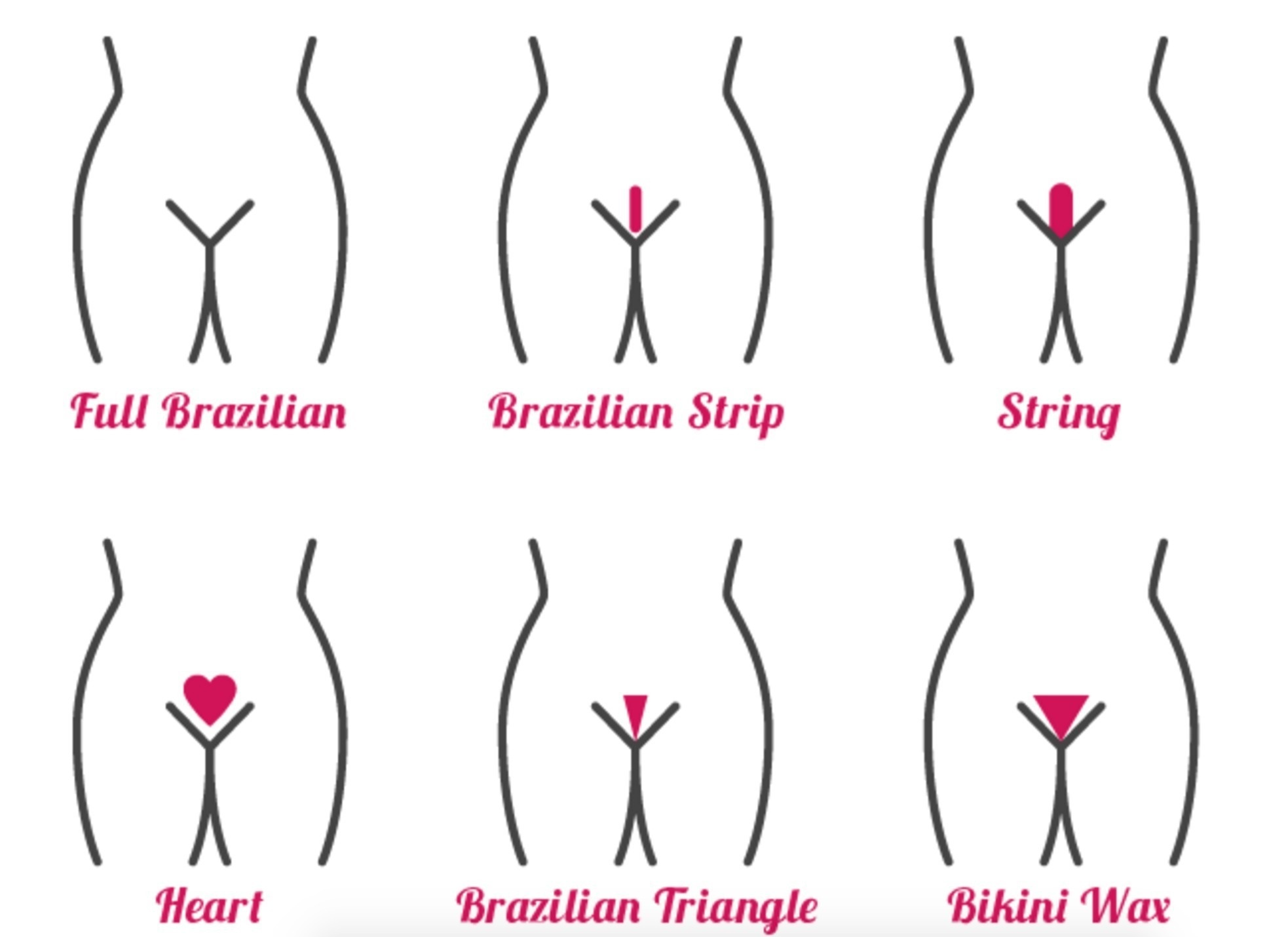 Whats Your Favorite Pubic Hair Style Pics Romance Nigeria