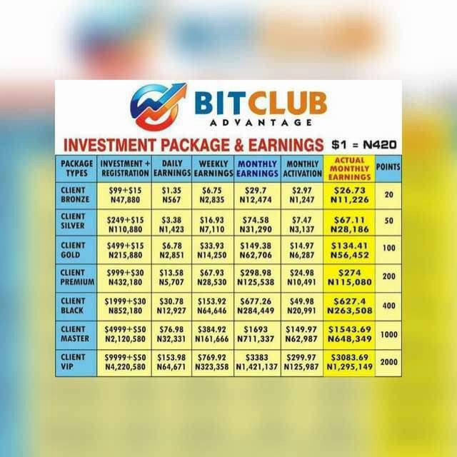 bitcoin club nigeria