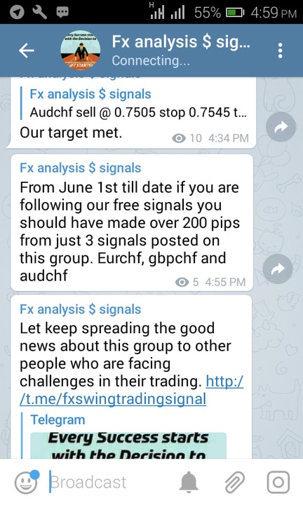Free Forex Swing Trading Analysis And Signals Via Telegram - 