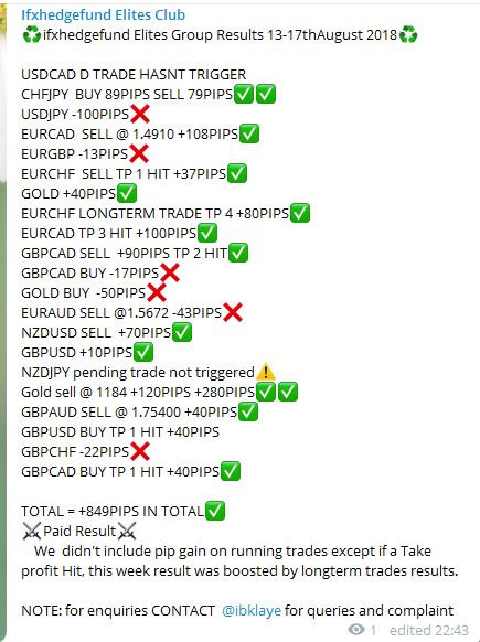 Accurate forex signals free