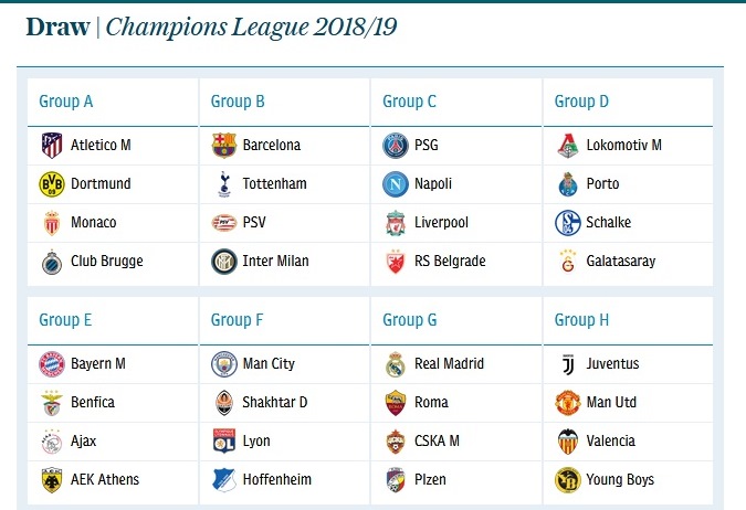 fixture of champions league 2018