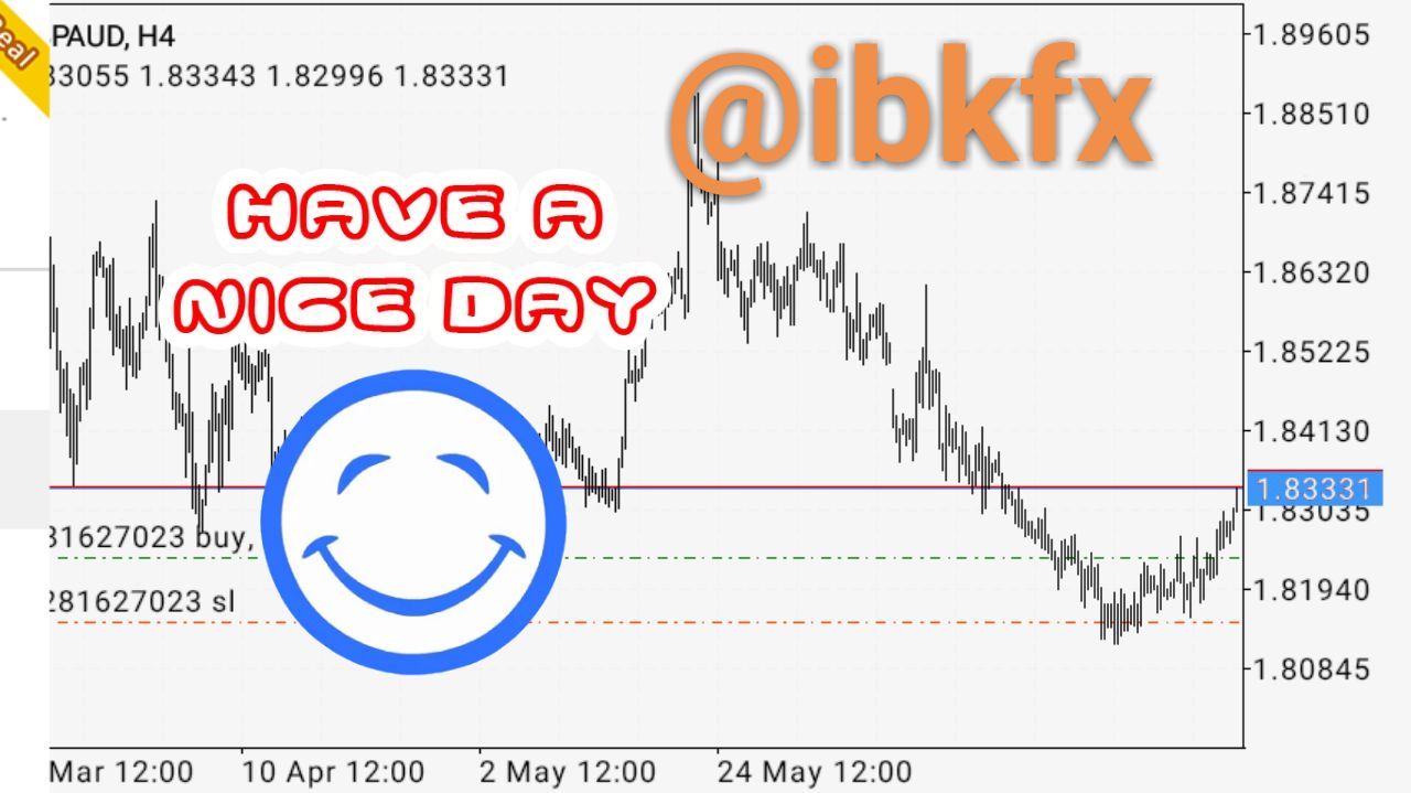 Accurate forex signals free